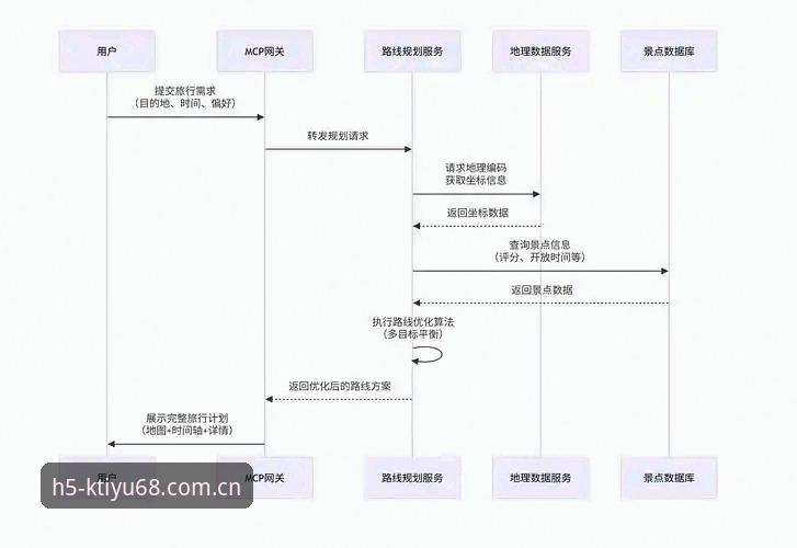 k体育安卓版安装全流程深度解析：2025新版注册送68元玩法揭秘
