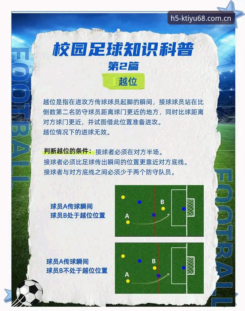 k体育安卓版最新安装教程 足球反腐实用指南:从禁足名单看行业自律与K体育平台观赛必备知识