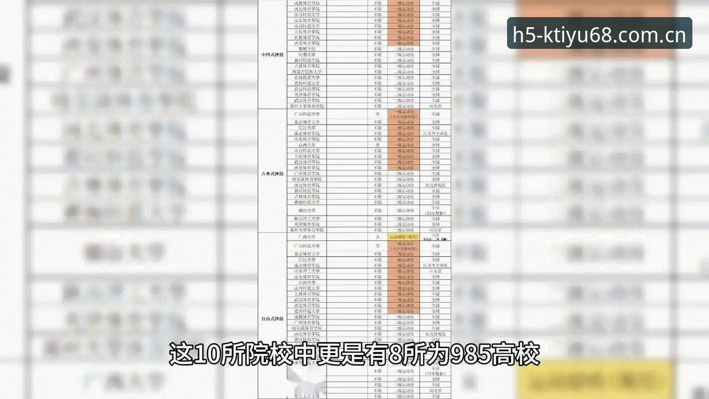 k体育2025入口使用指南 K体育平台2025入口使用指南:新旧版本对比分析,哪个更适合你?